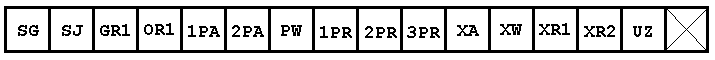 sua11 ml1 rozmieszczenie przekaznikow